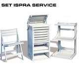 Set Ispra Service Rovergarden